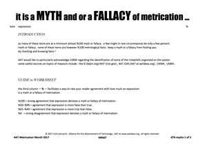 it is a MYTH and or a FALLACY of metrication ...